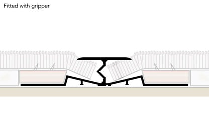 Stairrods New Ali DoubleZ