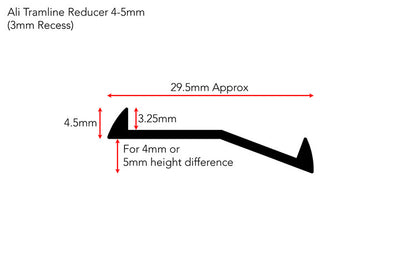 Stairrods Ali Tramline Reducer - 1mm or 3mm recess