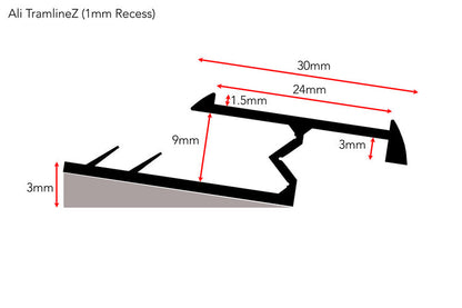 Stairrods Ali Tramline Z