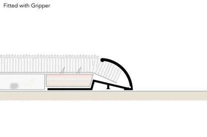 Stairrods New Ali Single Floor Trim